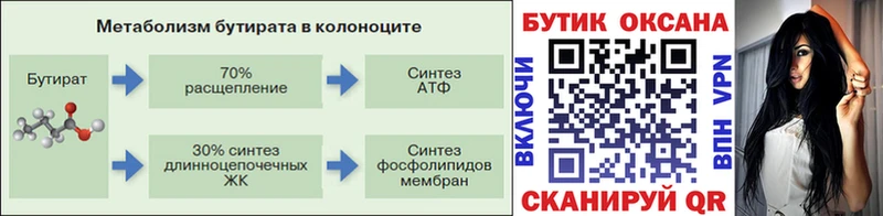 БУТИРАТ буратино  Тырныауз 